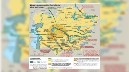 Central Asia faces issues with its water resources