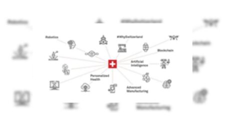 Switzerland - where industry and study comes together