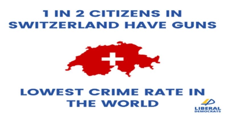 Swiss People Felt Safer in Switzerland Although Crime Still Prevails!
