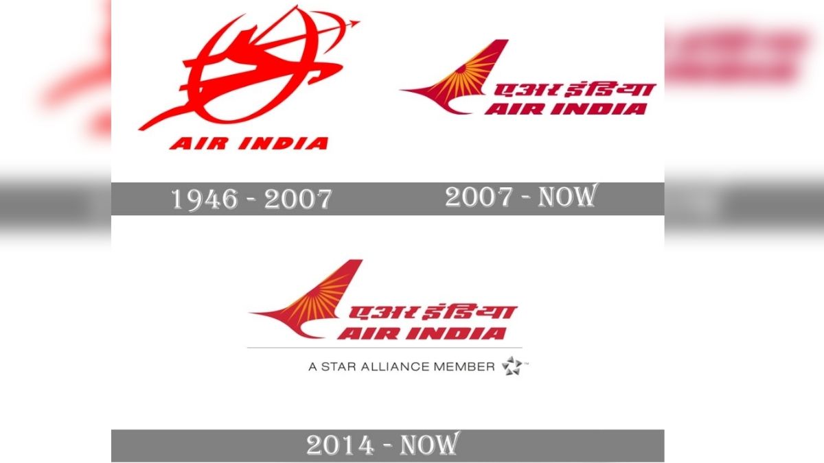 Air India returns to Tata Group after 68 years: the inspirational Journey 