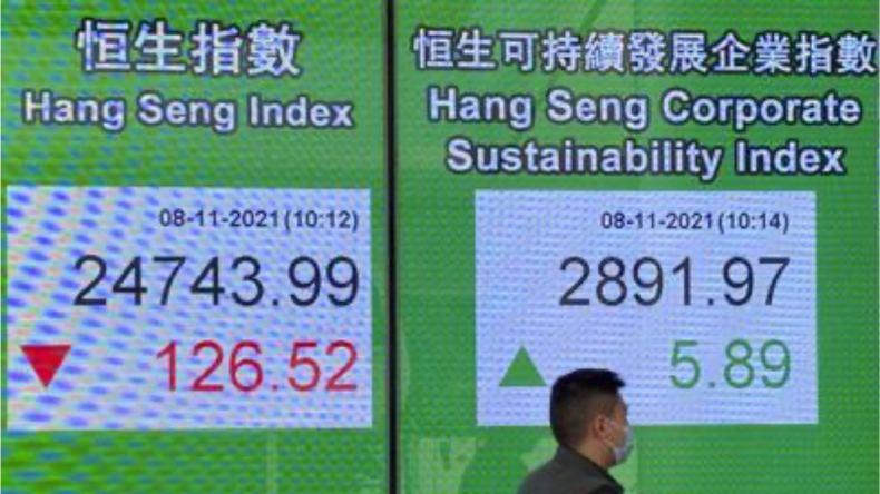 After Wall St Record, Asian market fall while China Trade Grows