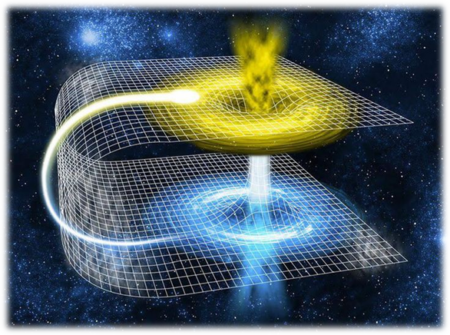 A new study explains the possibility of space-time travel