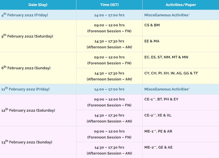 Examination schedule