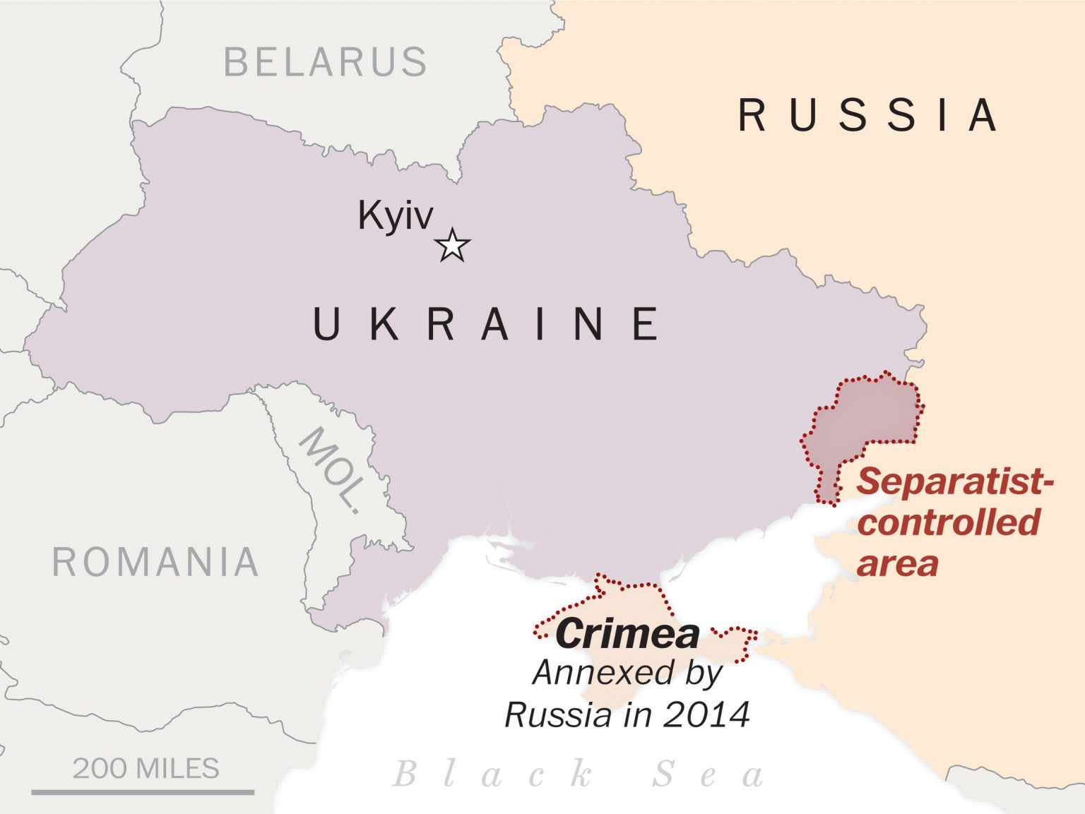 What the Ukraine-Russia Conflict is all