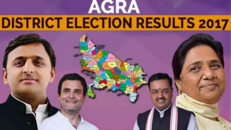 BJP wins all 9 assembly seats in Agra