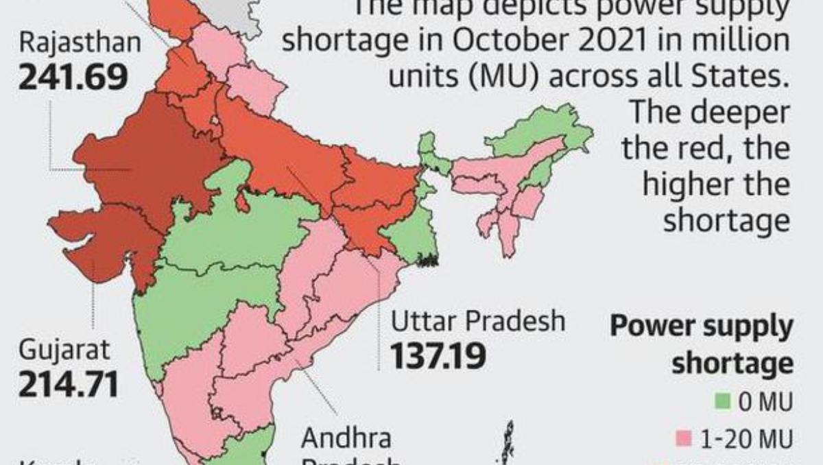 India facing power shortage