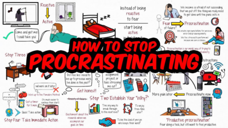 How to overcome procrastination