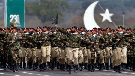Can Pakistan see a Military Coup?