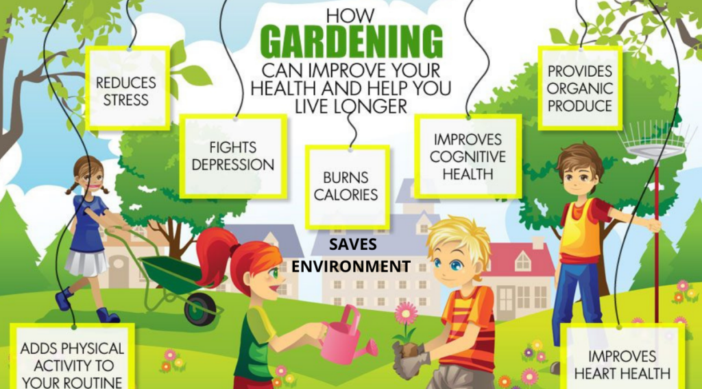 Home Gardening – a stroke of luck for the Environment - Asiana Times