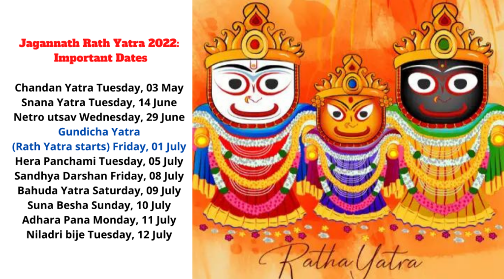 Public participation in Jagannath Rath Yatra 2022 with COVID safety    - Asiana Times