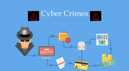 Exploring cyber crime in India   - Asiana Times
