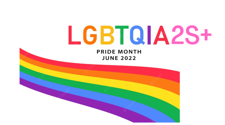 <strong>Pride month 2022 commenced - here's what you need to know all about</strong> - Asiana Times