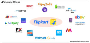 Flipkart Success Story