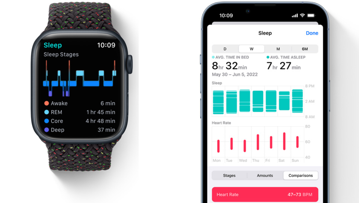 Apple WatchOS 9 includes new features
