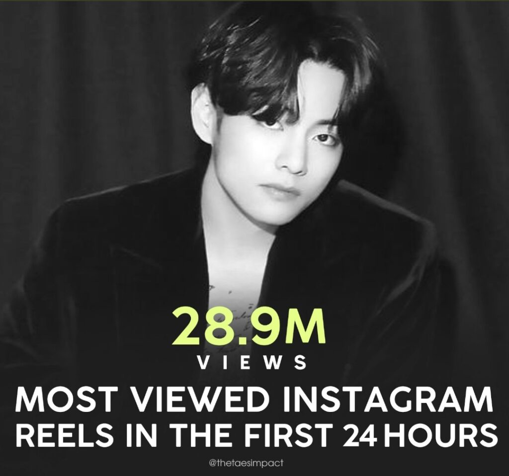 BTS V Achieves New Heights on Instagram, Surpassing A Popular K-Pop Group! - Asiana Times