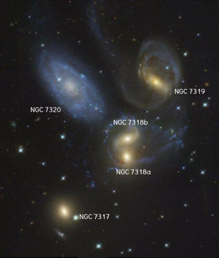 NASA shares images of Stephan's Quintet - Asiana Times