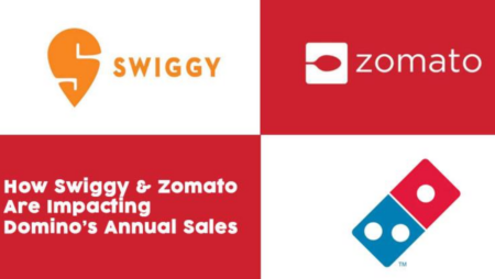 Domino's India may displace delivery companies, Zomato and Swiggy.