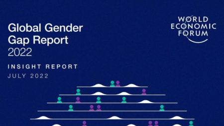  India's standing in the Gender Gap Index 