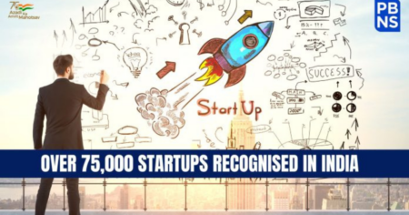 75 Years of Independence