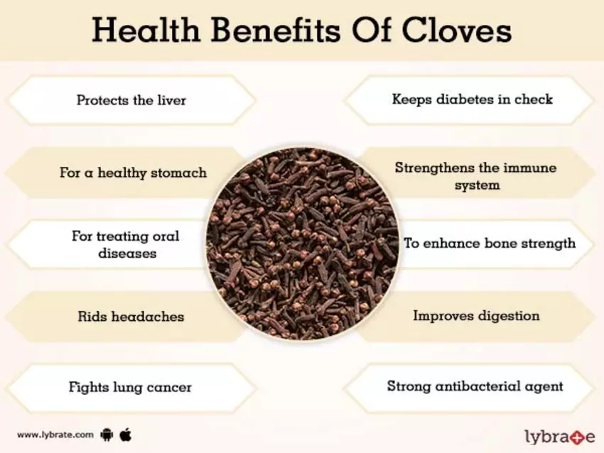 Learn about the health benefits from experts of chewing a clove on an empty stomach every day - Asiana Times