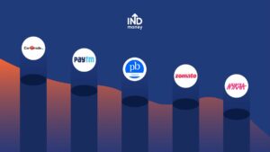 Zomato, Nykaa to Paytm: The next Multi-bagger Zomato, Nykaa, Paytm