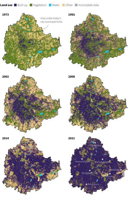 Growth and Decline of Bangalore