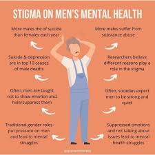 Men And The Stigmas Attached To Mental Health - Asiana Times