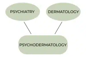 Psychodermatology: Atopic Dermatitis (AD) in Adults - Asiana Times