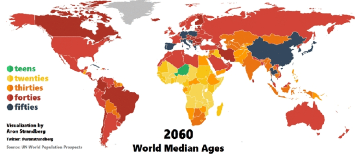Global Demographic dividend: challenges to the world and opportunities to India