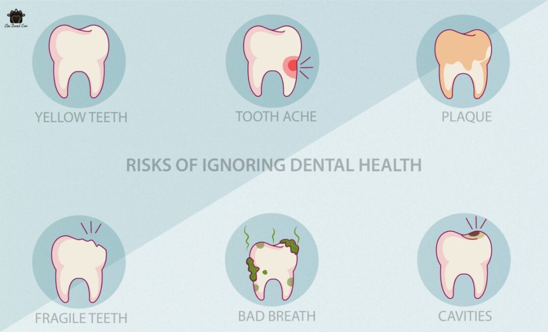 October, Dental Hygiene Month: A Reminder - Asiana Times
