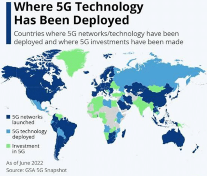 India stepped in the 5G race won by China