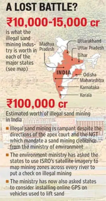 Illegal mining errodes 40% of Aravalis expanding Thar desert into Delhi NCR