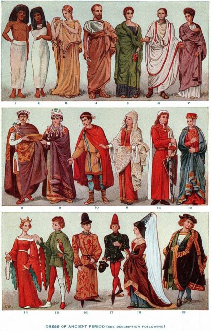 Fashion in olden times.