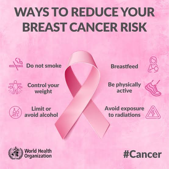 ways to reduce breast cancer risk