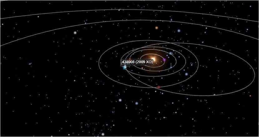 NASA Declares That A Vicious 80-Foot Large Asteroid Is Speeding Towards Earth - Asiana Times