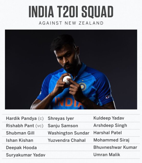India's T20Is and ODIs squad announced for the upcoming New Zealand Tour - Asiana Times
