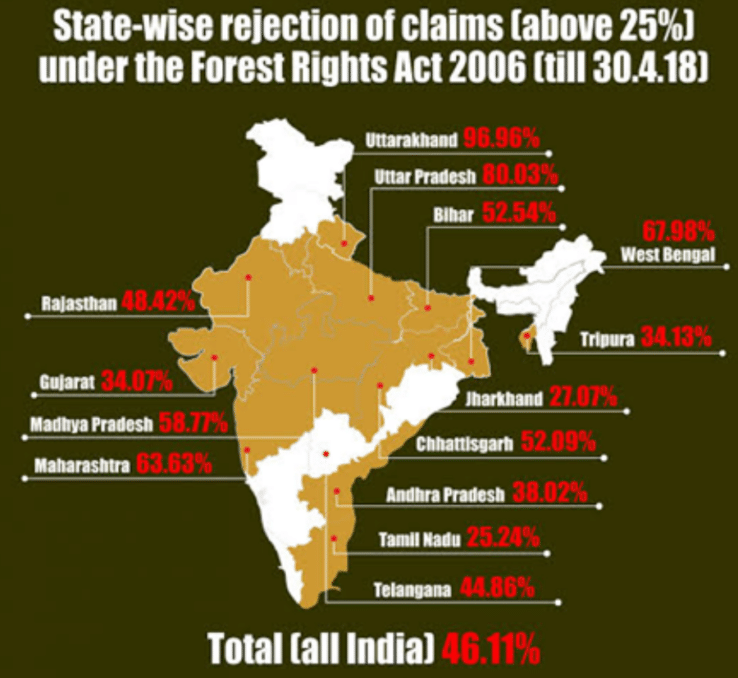 Dalits and their dark professions in the 21st century India