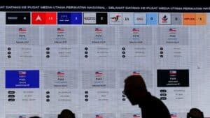 <strong>Malaysia Set For Another Wobbly Government At the Helm As Election Leaves A Hung Parliament</strong> - Asiana Times