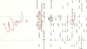 'WOW' Signal Continues to Remain Elusive After 45 Years - Asiana Times