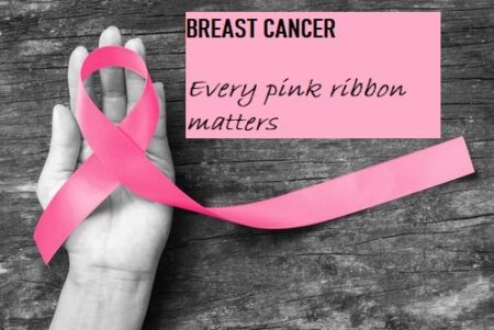 Breast Cancer : Self diagnosis is the Best Key for protection and prevention  - Asiana Times