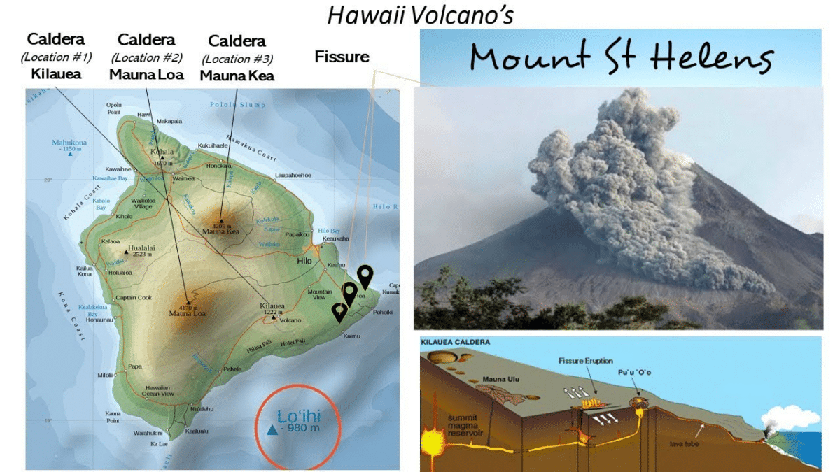 <strong>Where Mauna Loa, Hawaii's largest volcano, will explode from</strong> - Asiana Times
