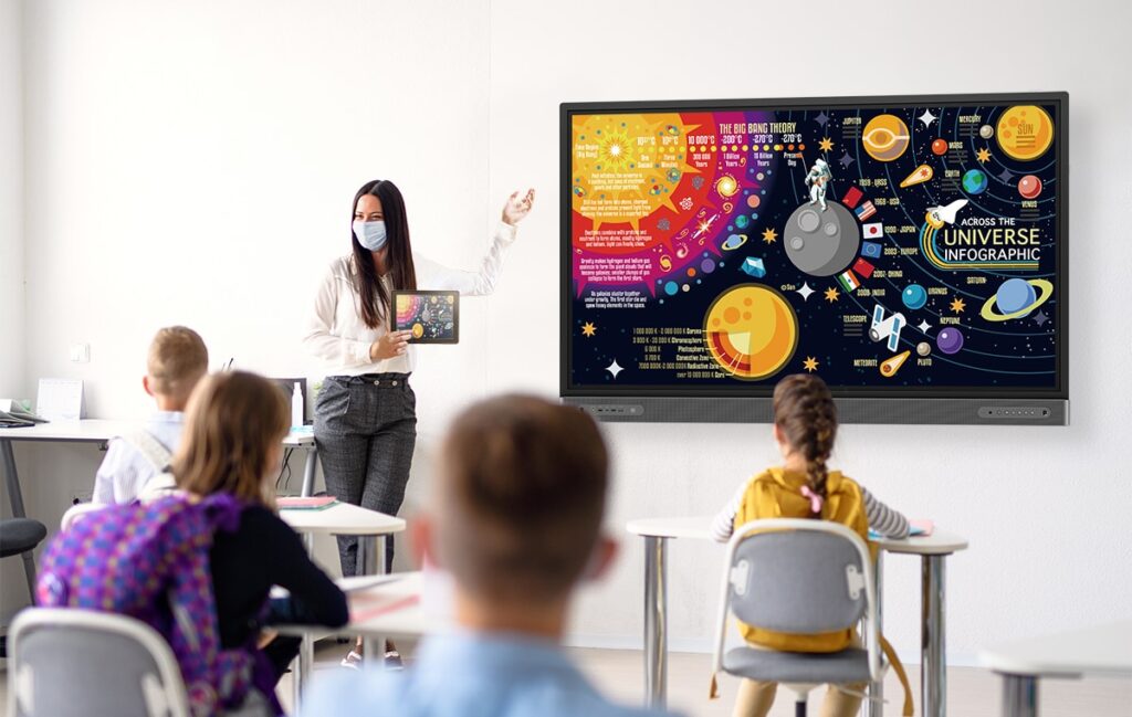 digital classrooms
