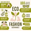 <strong>Sustainable fashion and its importance</strong> - Asiana Times