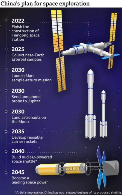 China's space station has welcomed back three astronauts, after their six-month mission - Asiana Times