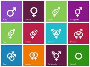 Cambridge Dictionary alters its definition of 'man' and 'woman' - Asiana Times