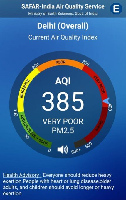 Air Quality Index of Delhi