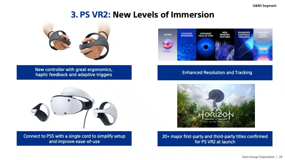 PS VR2 features overview