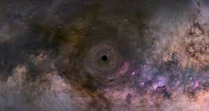 Blackhole in solar system