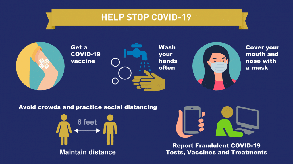 The Ongoing COVID-19 Pandemic: What You Need to Know - Asiana Times