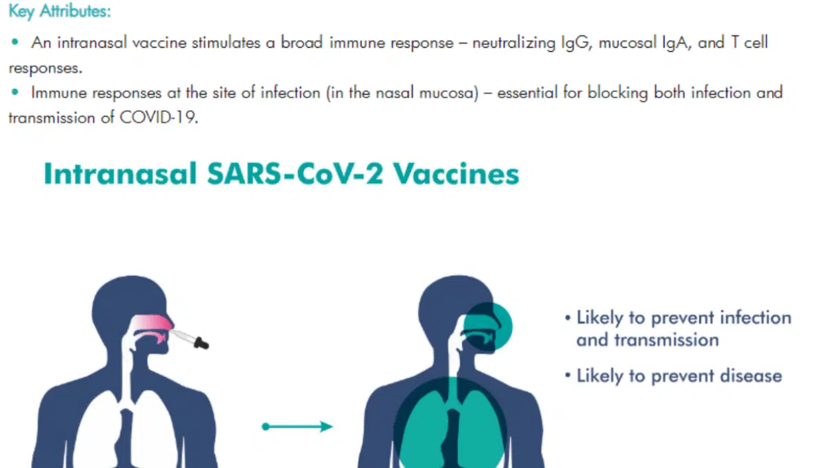 Image Source: Bharat Biotech.